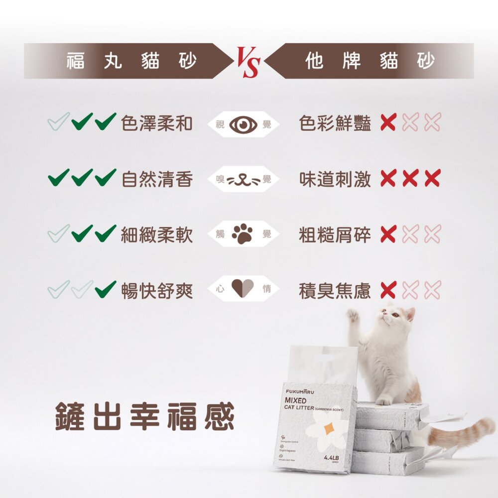 福丸貓砂 貓砂【單包】混合除臭貓砂 易分解 可沖馬桶 豆腐砂 木薯砂 礦砂 除臭貓砂『WANG』-圖片-7