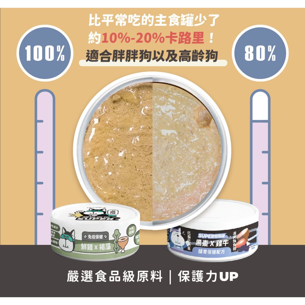 NU4PET 陪心寵糧 狗主食罐【單罐】Super小黑輕脂罐 富貴爆毛主食罐 輕脂罐 富貴罐 狗罐頭『WANG』-圖片-2