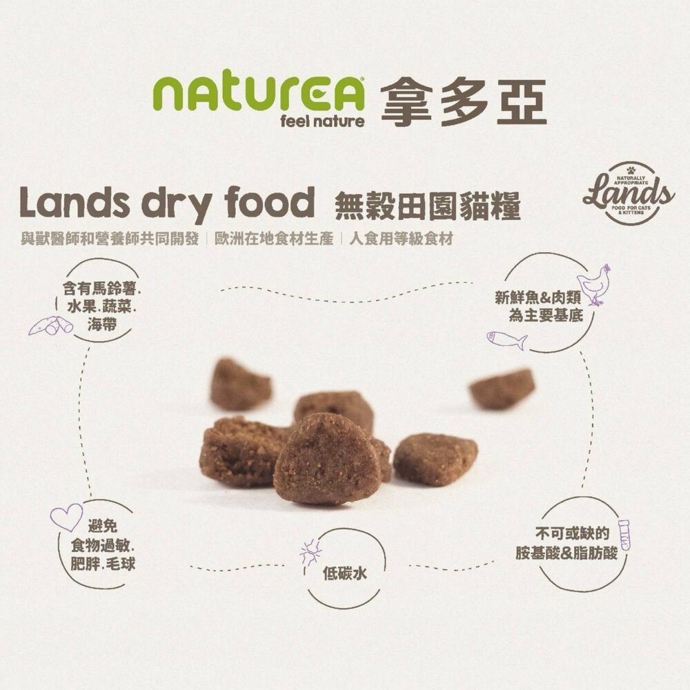 Naturea 拿多亞 無穀田園貓糧 350g 無穀貓 田園糧 貓主食 貓乾糧 貓飼料『WANG』-圖片-4