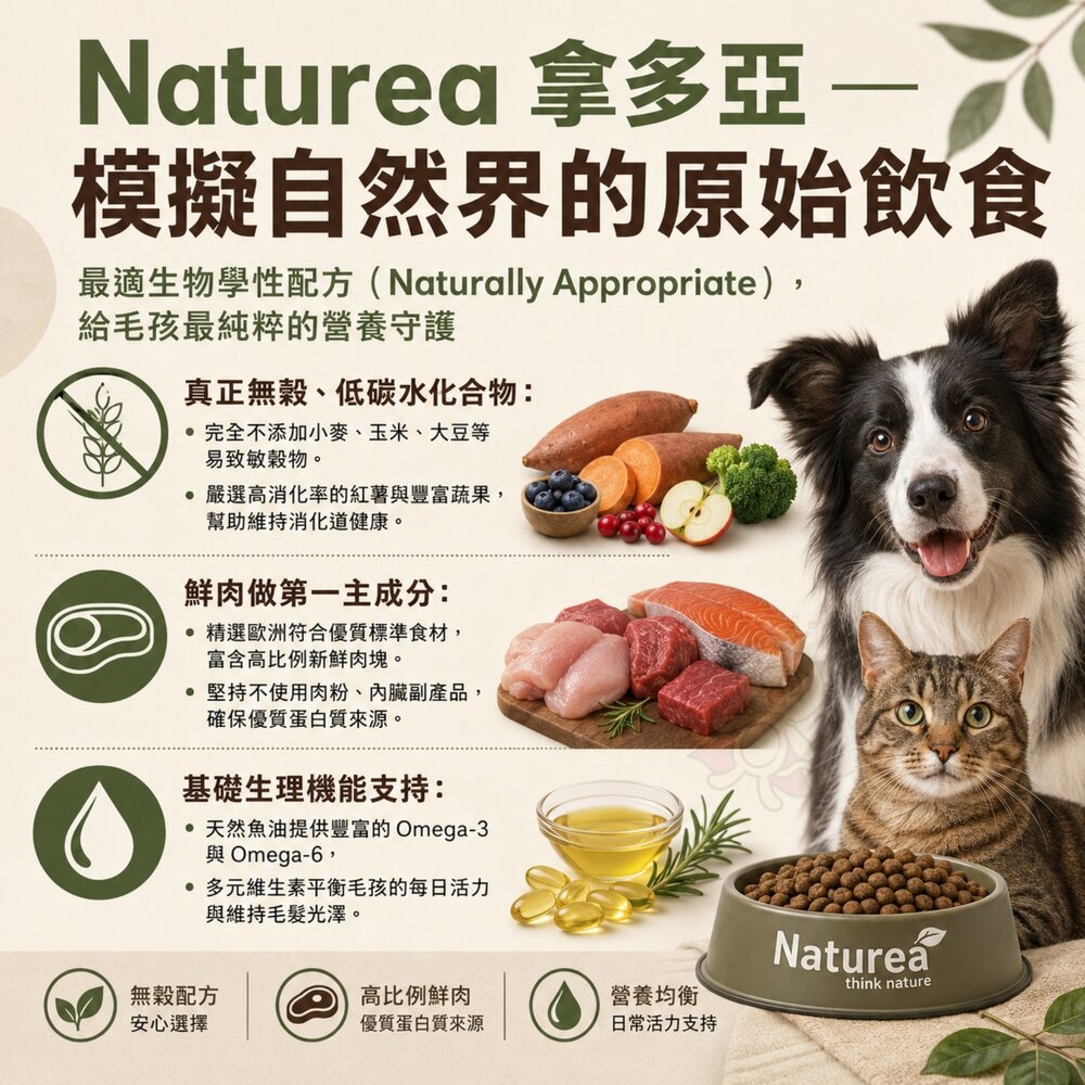 Naturea 拿多亞 無穀 自然犬糧 2kg-10kg 無穀犬 自然糧 狗主食 狗乾糧 狗飼料『WANG』-圖片-4