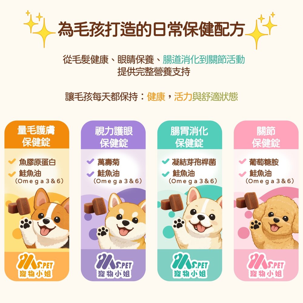 Ms.PET 寵物小姐 犬用保健錠 亮毛護膚 關節 腸胃消化 視力護眼 全齡犬 寵物保健『WANG』-圖片-6