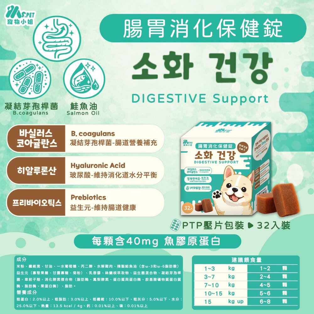 Ms.PET 寵物小姐 犬用保健錠 亮毛護膚 關節 腸胃消化 視力護眼 全齡犬 寵物保健『WANG』-圖片-9