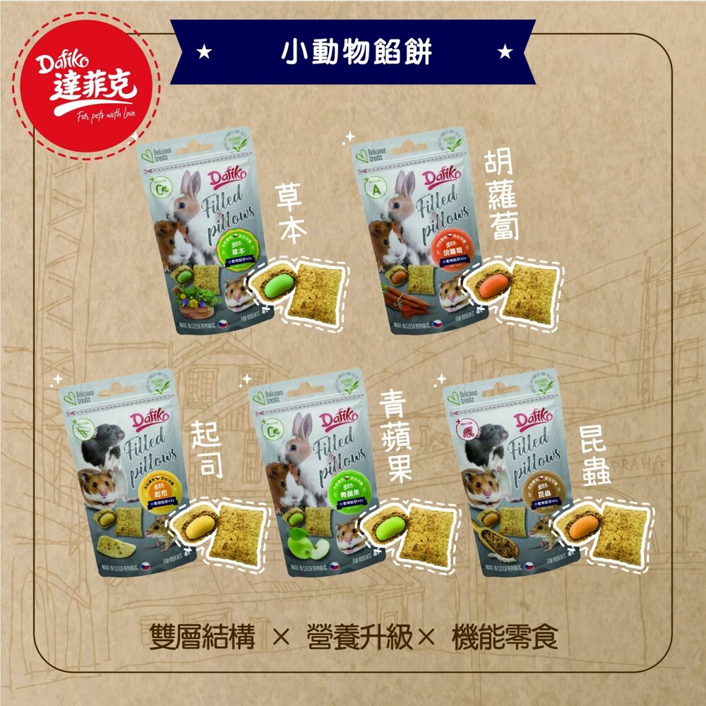 Dafiko 達菲克 小動物零食 小動物優格維他命球 夾心脆餅 愛鼠棒 小動物餡餅 鼠點心 鼠零食『WANG』-圖片-6