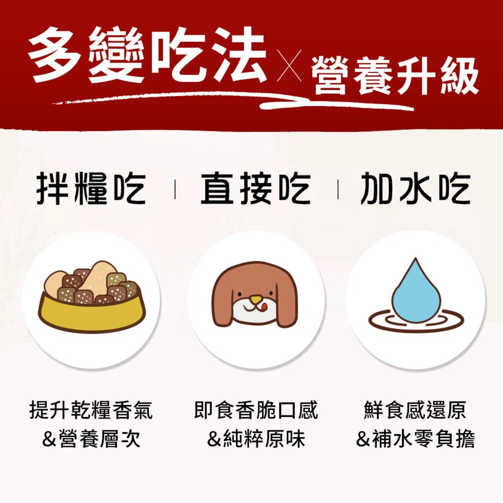 美國 星益生趣 凍乾塗層無穀犬糧 狗狗佐食凍乾 挑食狗 無穀糧 凍乾 狗主食 狗乾糧 狗飼料『WANG』-圖片-9