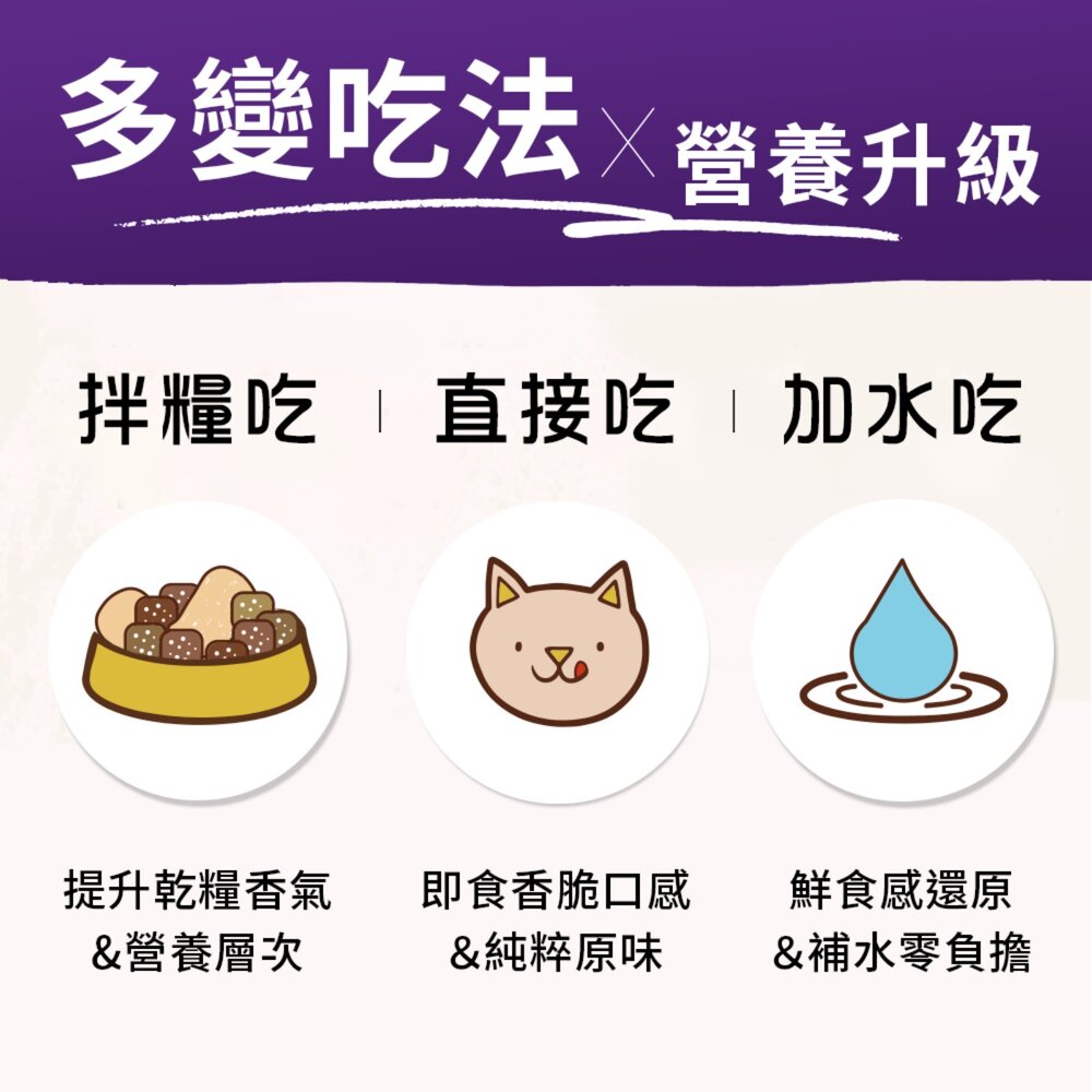 美國 星益生趣 貓貓主食凍乾 鮭魚 鱈魚 凍乾 主食凍乾 挑嘴貓 拌飯最愛 貓主食 貓乾糧 貓飼料『WANG』-圖片-8