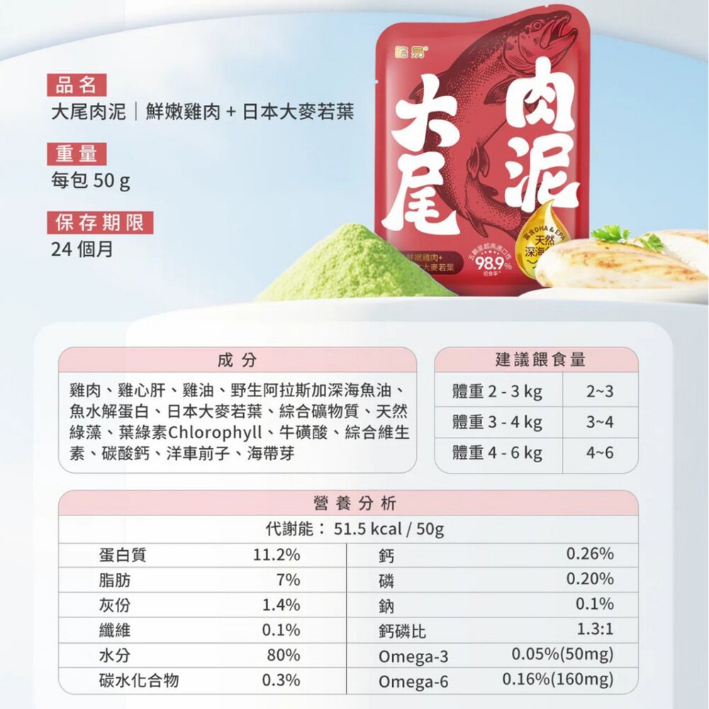 路易 LOUIS 大尾肉泥 魚油主食餐包 50g 深海魚油 魚油餐包 主食餐包 貓餐包『WANG』-圖片-5