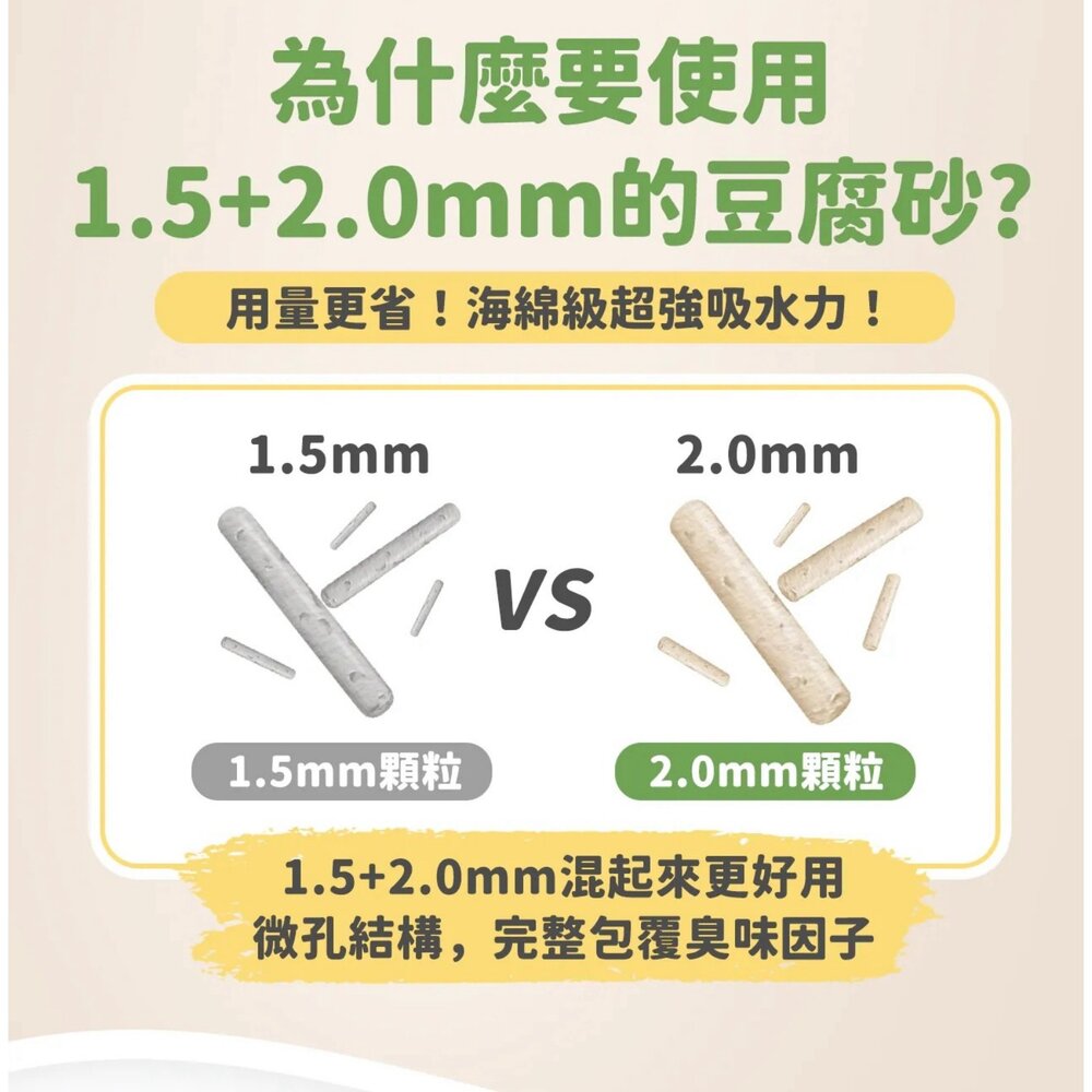 路易 LOUIS Woosa 混合豆腐砂 2.8KG(7L)【單包】添加椰殼活性碳 除臭貓砂 豆腐砂 貓砂『WANG』-圖片-4