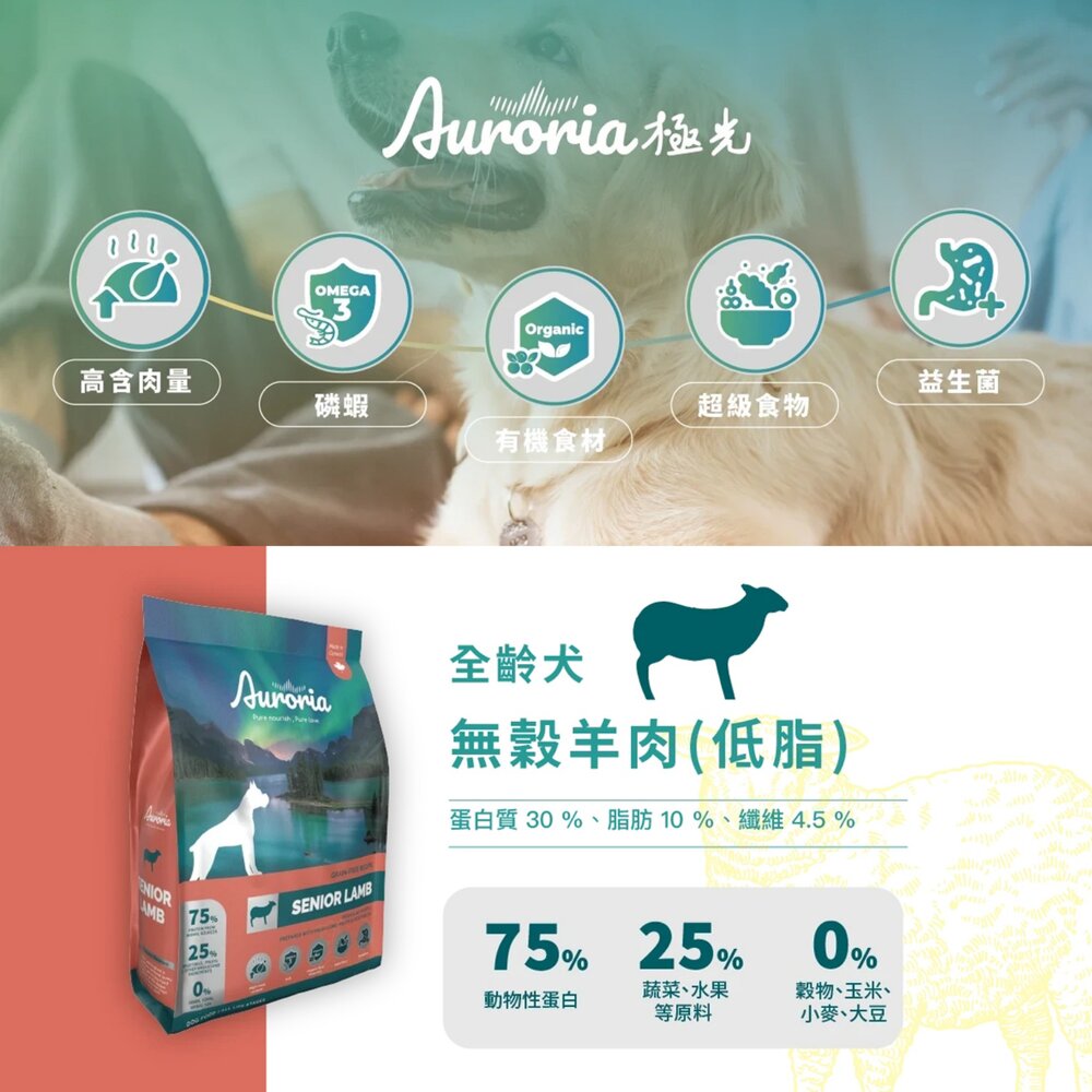 Auroria 極光 無穀全齡犬 5磅 15磅 極光狗飼料 無穀狗 狗主食 狗乾糧 狗飼料 極光犬糧『WANG』-圖片-4