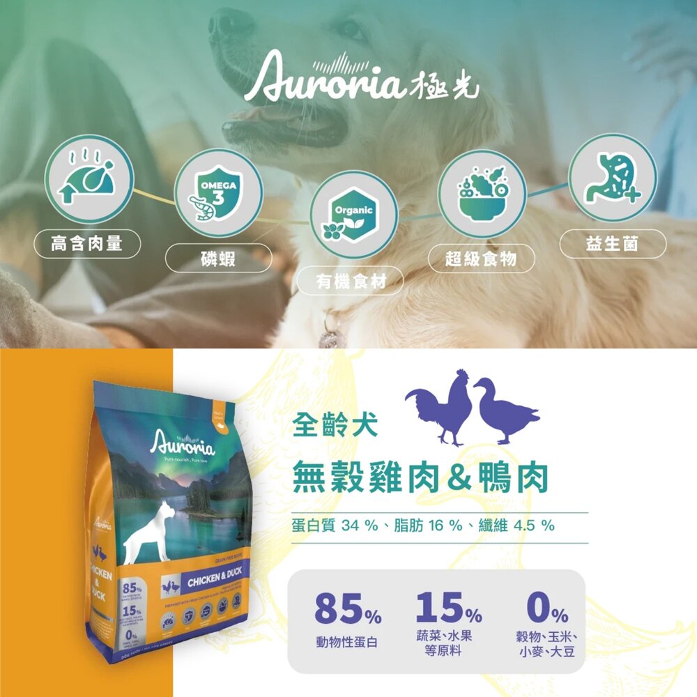 Auroria 極光 無穀全齡犬 5磅 15磅 極光狗飼料 無穀狗 狗主食 狗乾糧 狗飼料 極光犬糧『WANG』-圖片-6