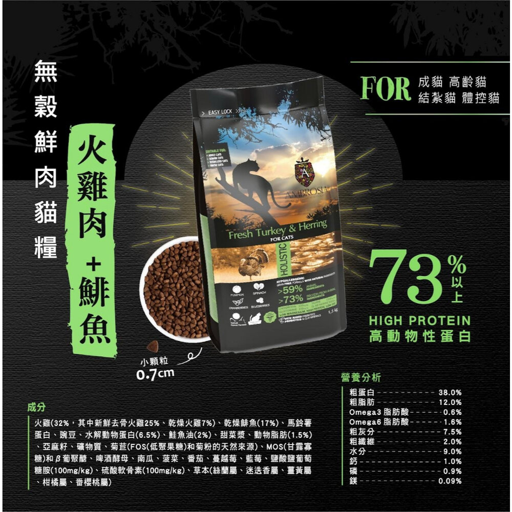 AMBROSIA 安柏希雅 無穀鮮肉貓糧 100g 幼母貓 成貓 全齡貓 貓飼料『WANG』-圖片-5