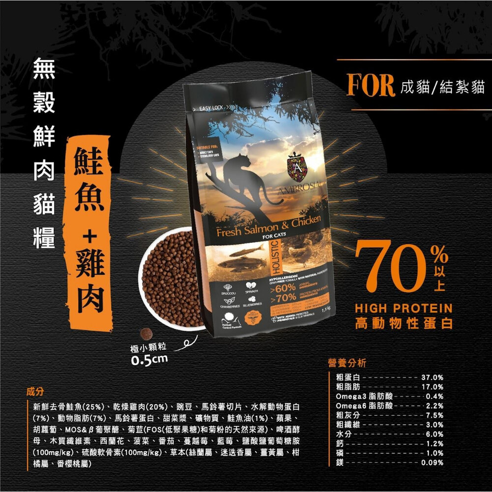 AMBROSIA 安柏希雅 無穀鮮肉貓糧 100g 幼母貓 成貓 全齡貓 貓飼料『WANG』-圖片-6