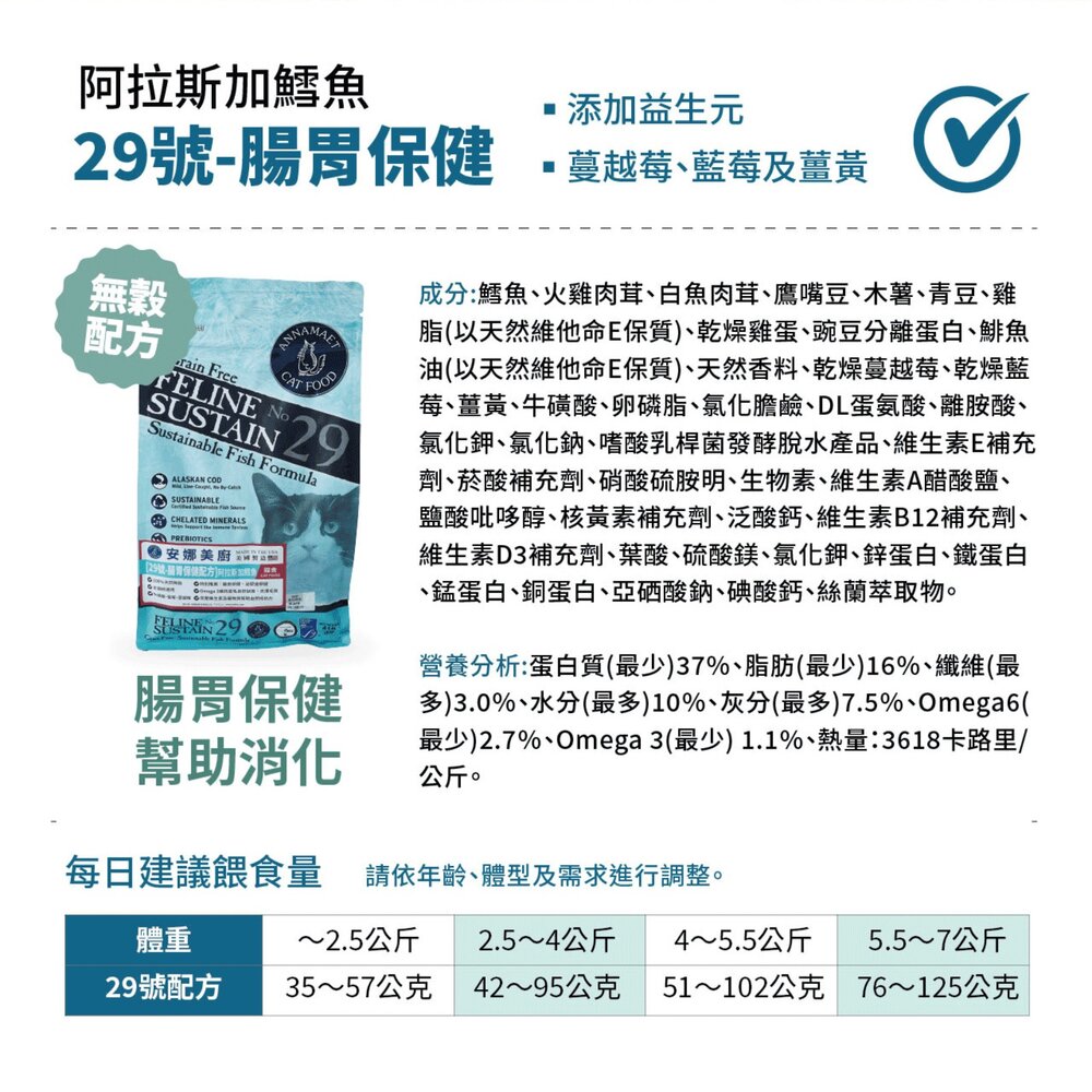 Annamaet 安娜美廚 無穀貓糧【免運】12磅 極鮮配方 29號配方 貓乾糧 貓主食 貓飼料『WANG』-圖片-5