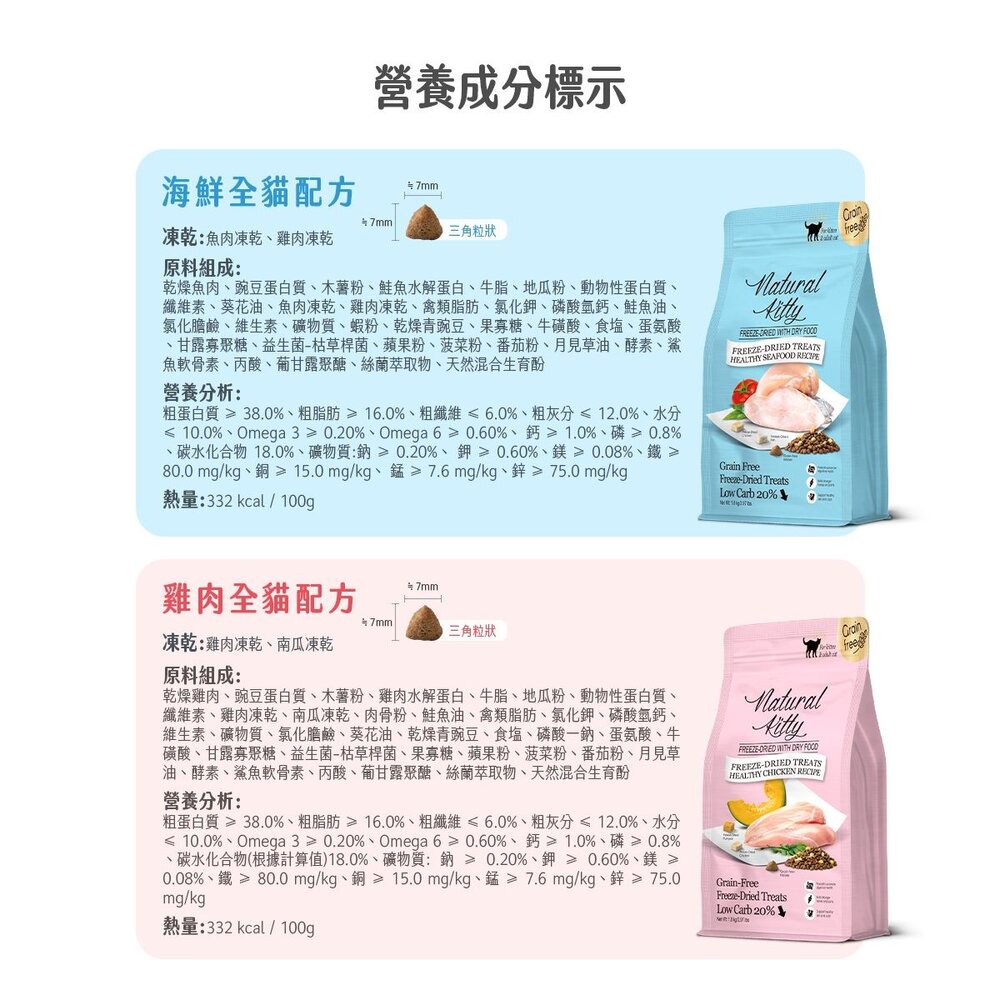 Natural Kitty 自然小貓 低碳無穀凍乾糧 800g 1.8kg 貓乾糧 貓主食 貓飼料『WANG』-圖片-6