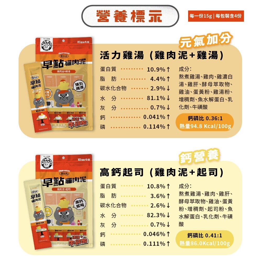 T.N.A.悠遊 狗狗說 Tasty 早點蛋條 厚肉肉Hoorooroo 早點貓肉泥 貓肉泥 狗蒸蛋 狗零食『WANG』-圖片-7