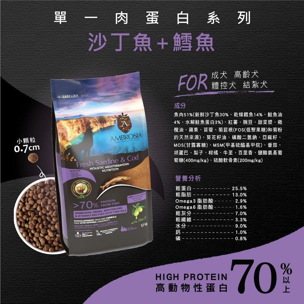 AMBROSIA 安柏希雅 無穀鮮肉犬糧 100g 單一肉蛋白 幼母犬/迷你小型犬/高齡體控犬『WANG』-圖片-9