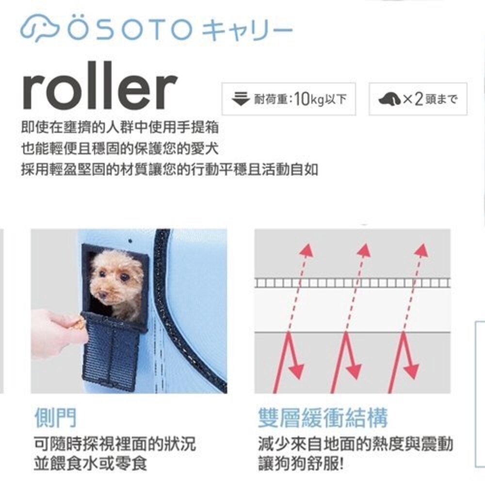 日本 GEX OSOTO 任我行寵物登機箱 歐舒特犬貓外出箱 太空艙包 寵物外出包 寵物外出拉車『WANG』-圖片-3