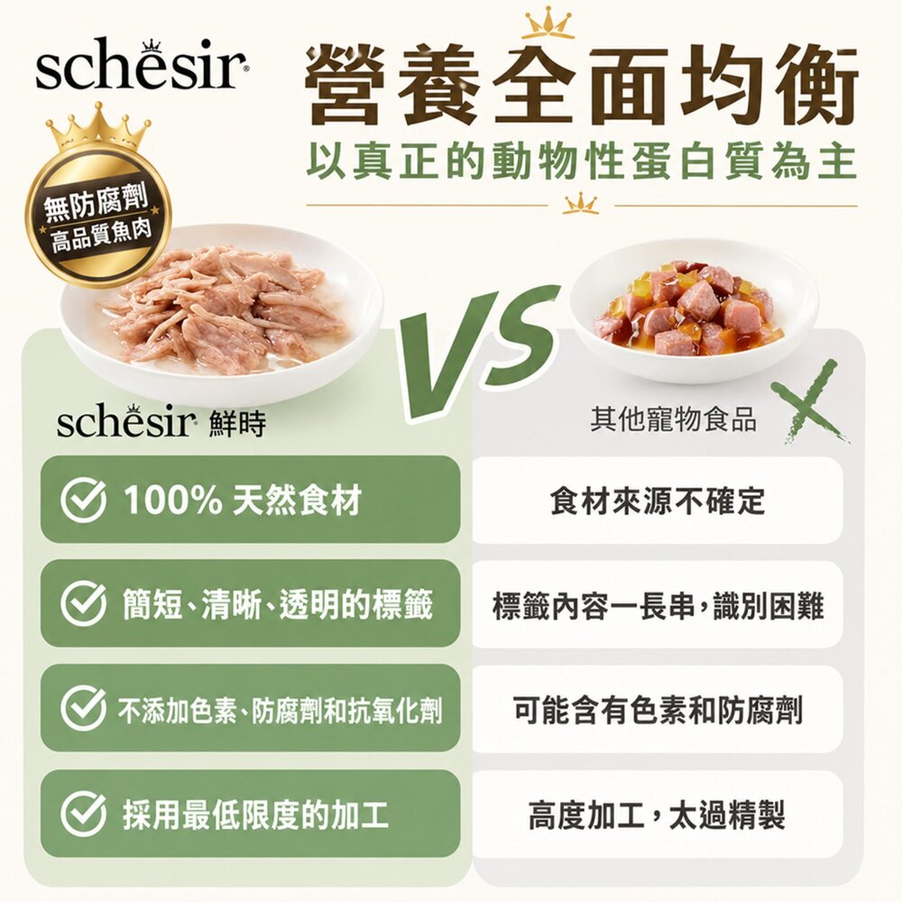 義大利 Schesir 鮮時 貓罐頭 75g/85g【單罐】 水果/鮪魚/雞肉系列 貓罐頭『WANG』-圖片-6