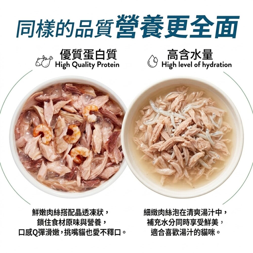 義大利 Schesir 鮮時 貓罐頭 75g/85g【單罐】 水果/鮪魚/雞肉系列 貓罐頭『WANG』-圖片-7