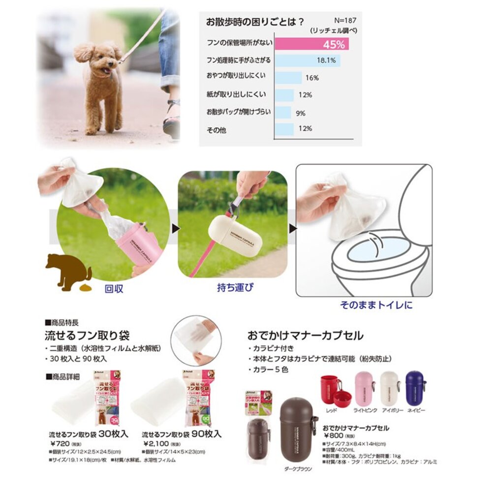 Richell 寵物外出撿便盒 輕巧好攜帶 寵物撿便袋30入 環保水溶性材料 可以丟進馬桶『WANG』-圖片-5