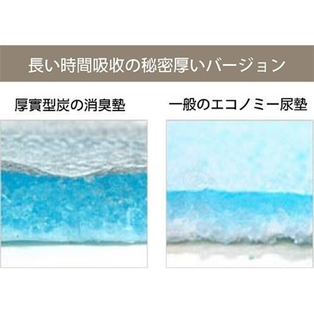 日本幫狗適 寵物尿布 竹炭 吸水力強+厚片+抗菌除臭清潔墊超吸水 寵物尿布『WANG』-圖片-5