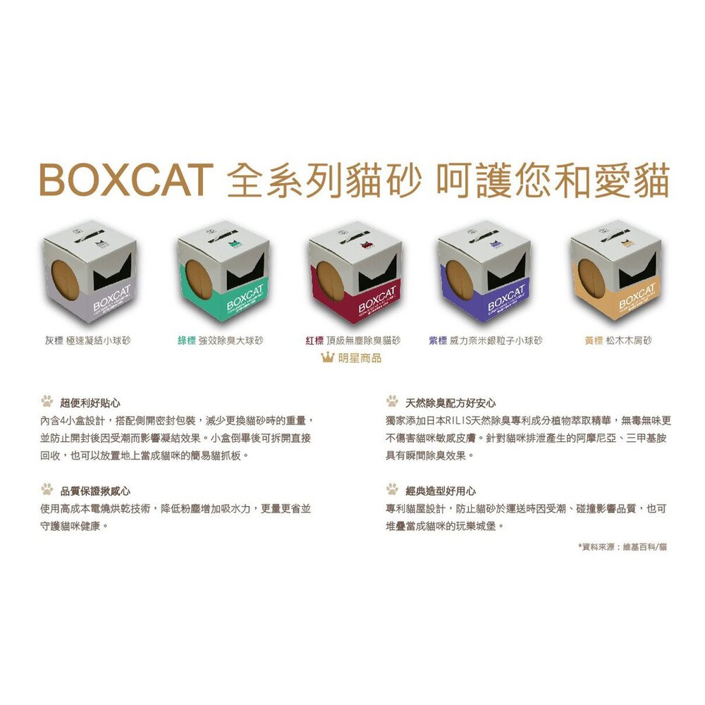 BOXCAT 國際貓家 貓砂 全系列 紅標 黃標 紫標 綠標 橘標 礦砂 木屑砂 崩解型『WANG』-圖片-1