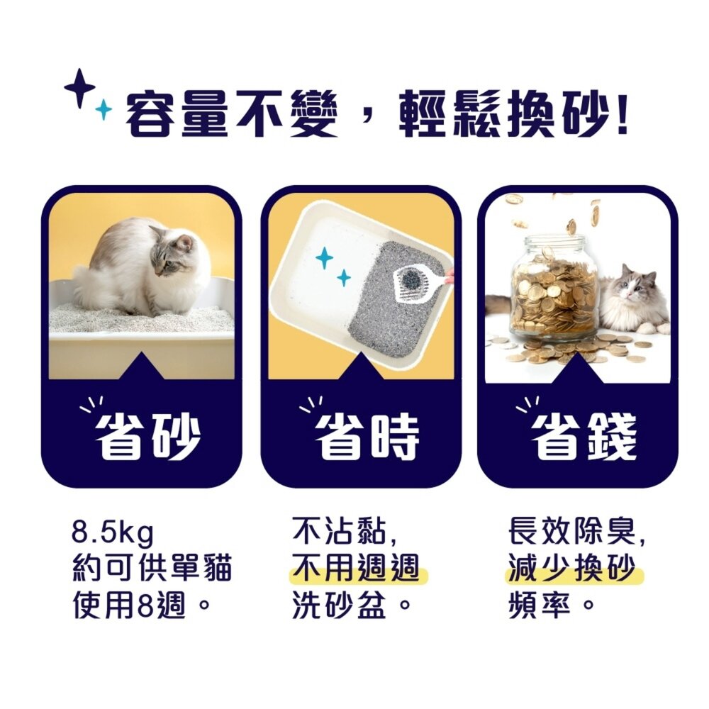 Ever Clean 藍鑽 貓砂系列 藍標 綠標 紅標 紫標 4倍淨味 植萃除臭 低敏 多貓 礦砂 貓砂『WANG』-圖片-2