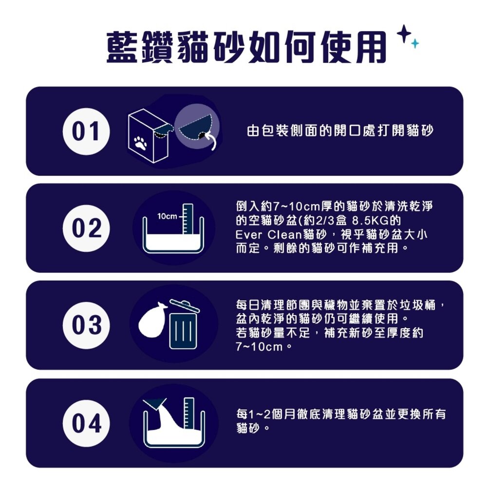 Ever Clean 藍鑽 貓砂系列 藍標 綠標 紅標 紫標 4倍淨味 植萃除臭 低敏 多貓 礦砂 貓砂『WANG』-圖片-3