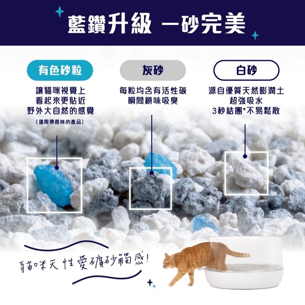Ever Clean 藍鑽 貓砂系列 藍標 綠標 紅標 紫標 4倍淨味 植萃除臭 低敏 多貓 礦砂 貓砂『WANG』-圖片-6