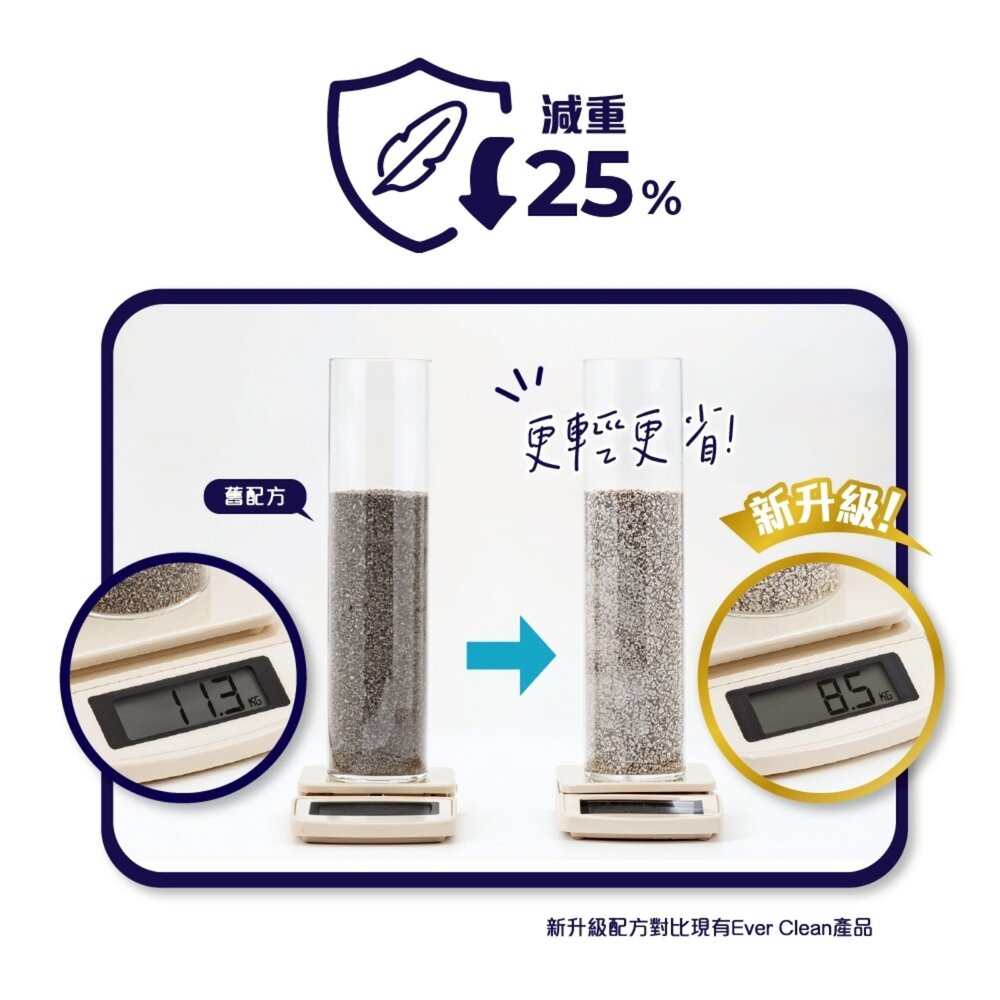 Ever Clean 藍鑽 貓砂系列 藍標 綠標 紅標 紫標 4倍淨味 植萃除臭 低敏 多貓 礦砂 貓砂『WANG』-圖片-7