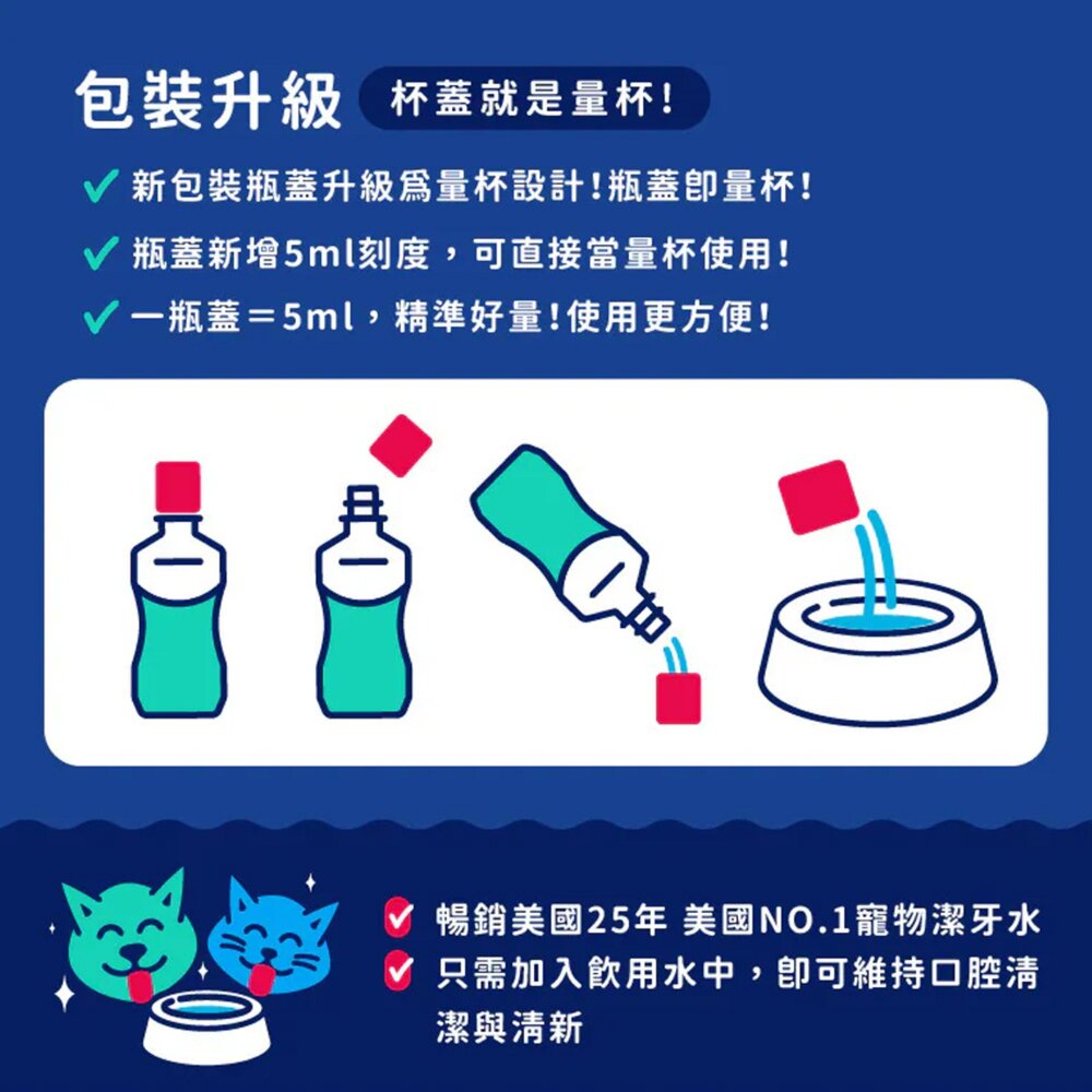 美國 DENTAL FRESH 潔牙白 新升級版 犬用 貓用 8OZ 17OZ 加強 美白 一般 口腔潔牙噴劑 狗狗-圖片-4