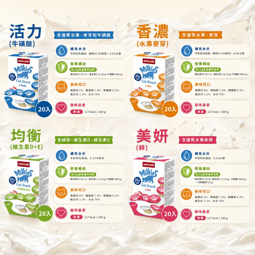德國 Animonda 愛諾德 Milkies 妙莉奶 貓咪牛奶 15gx20入 阿曼達 貓牛奶 貓零食『WANG』-圖片-4