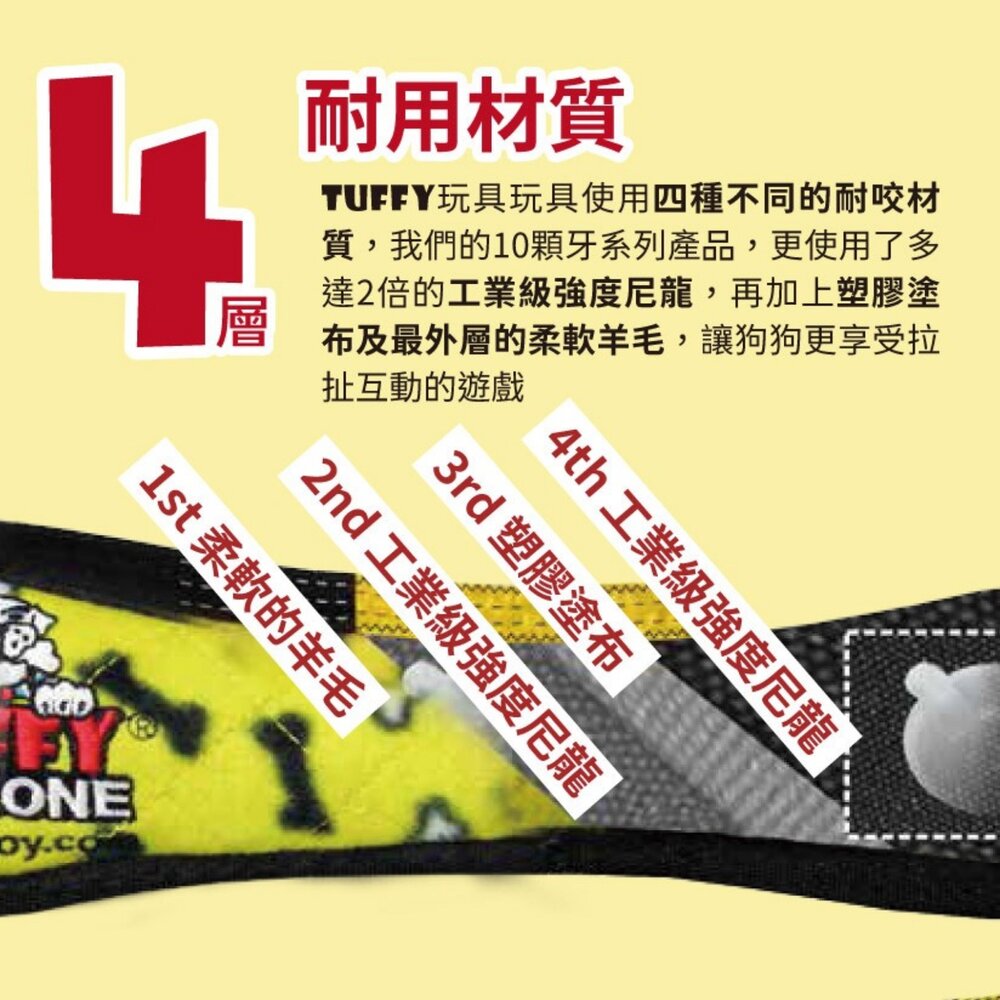 美國 Tuffy 狗玩具 有趣食物 耐咬外星人 動物庭院 海洋系列 可浮水 可機洗 耐咬 發聲玩具『WANG』-圖片-6