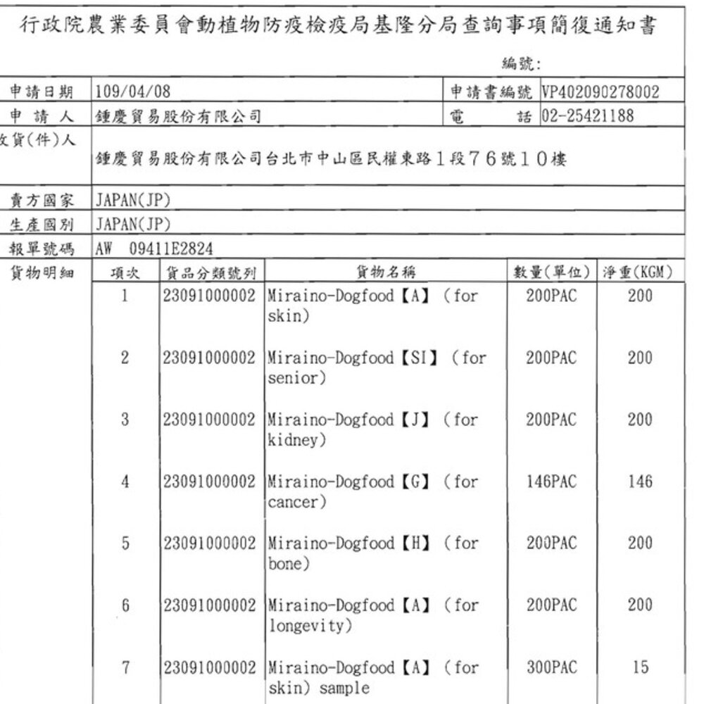 日本 自然之森 未來漢方犬貓膳食 犬飼料 貓飼料『WANG』-圖片-3