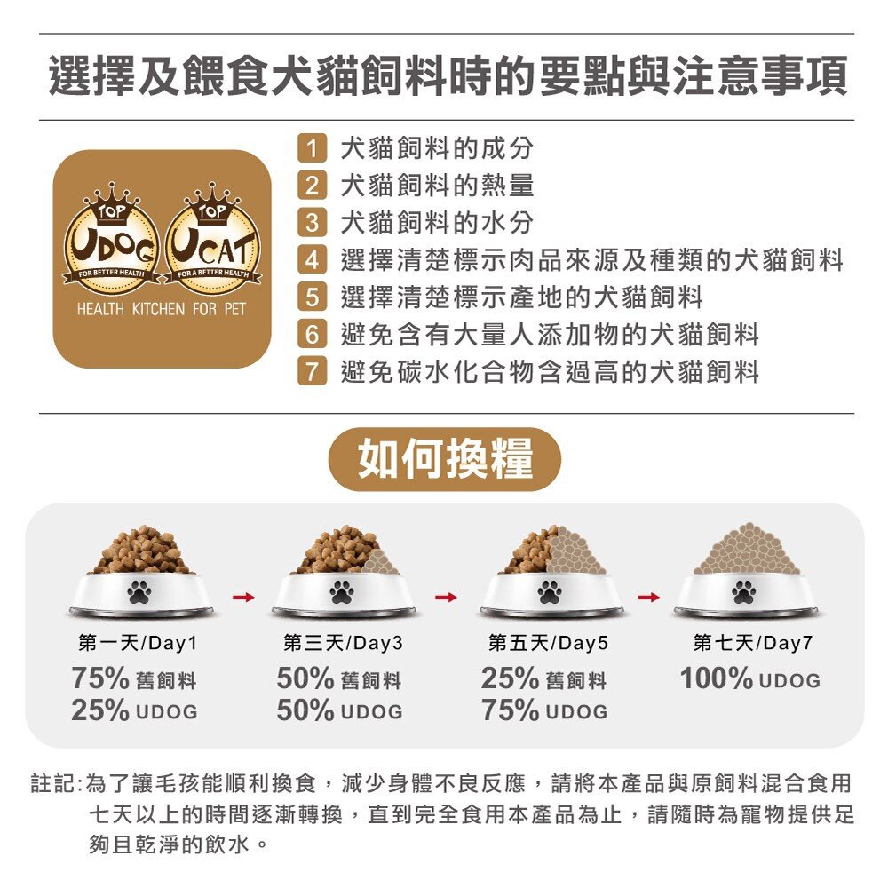 UDOG 全齡犬 400g 田園遨遊 草原盛宴 高蛋白 狗主食 狗乾糧 狗飼料『WANG』-圖片-4