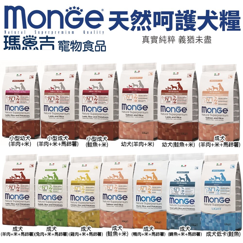 義大利 Monge 瑪恩吉 天然呵護犬糧 2.5Kg-7.5Kg 鮭魚 雞肉 鴨肉 狗乾糧 狗主食 狗飼料『WANG』-圖片-2