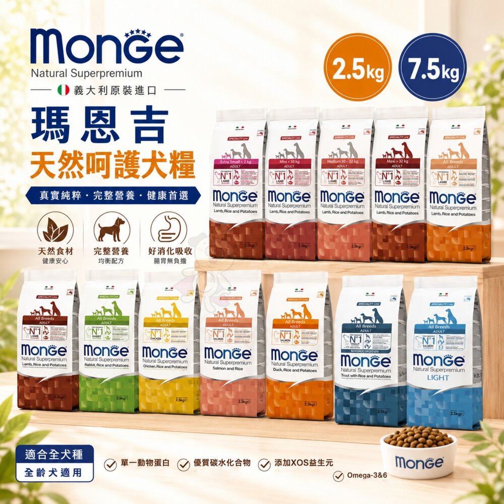 4528123777-義大利 Monge 瑪恩吉  天然呵護犬糧 2.5Kg-7.5Kg 鮭魚 雞肉 鴨肉 狗乾糧 狗主食 狗飼料『WANG』
