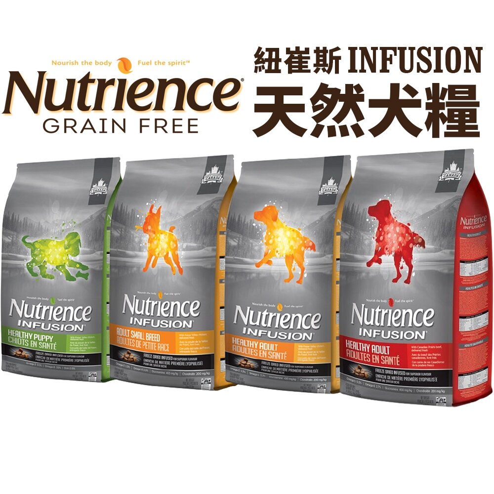 455473860-Nutrience 紐崔斯 天然犬糧 2.27Kg-10kg 幼犬 成犬 小型成犬 天然犬 狗飼料『WANG』
