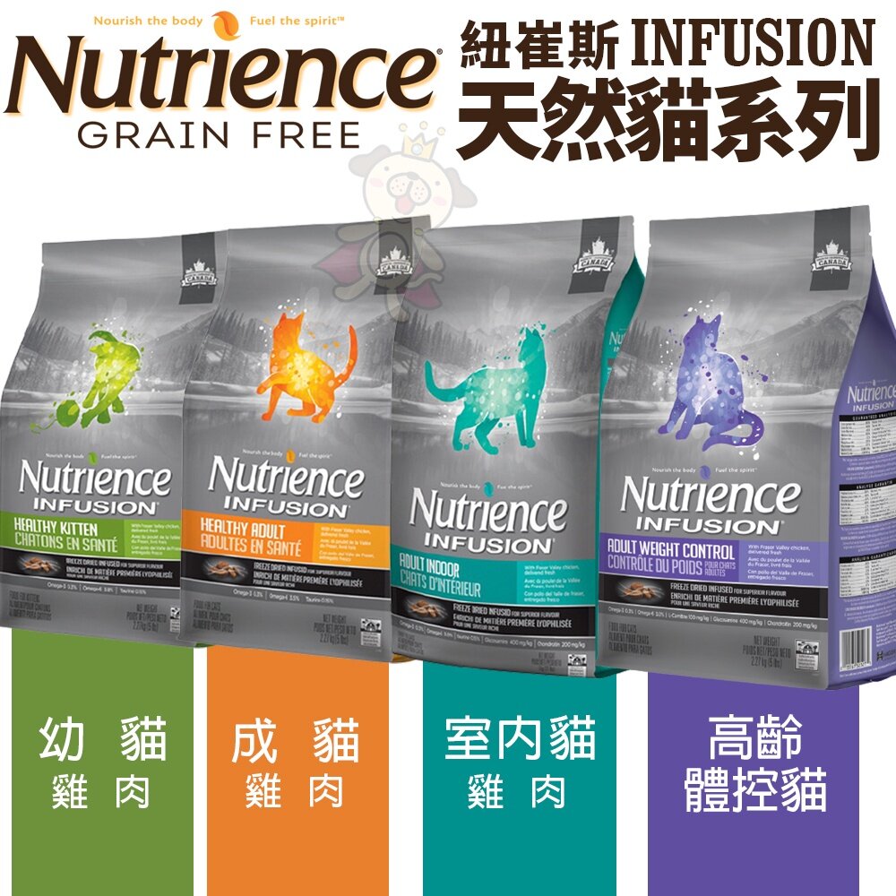 Nutrience 紐崔斯 天然貓糧2.27Kg-5kg 幼成貓 室內貓 高齡體控貓 天然貓 貓糧 貓飼料『WANG』-圖片-2