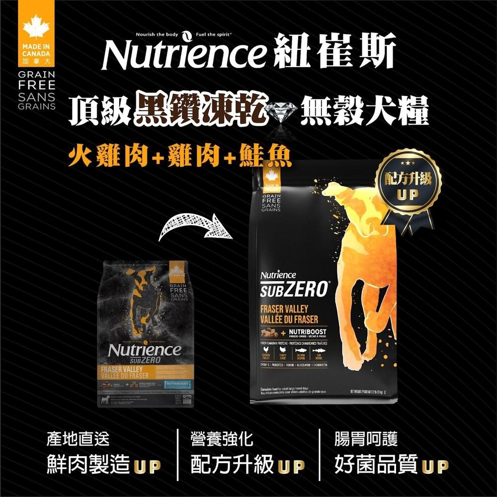 Nutrience 紐崔斯 黑鑽無穀犬糧+凍乾 黑鑽頂極無穀犬 單一蛋白黑鑽無穀犬 低敏無榖犬 狗飼料『WANG』-圖片-6