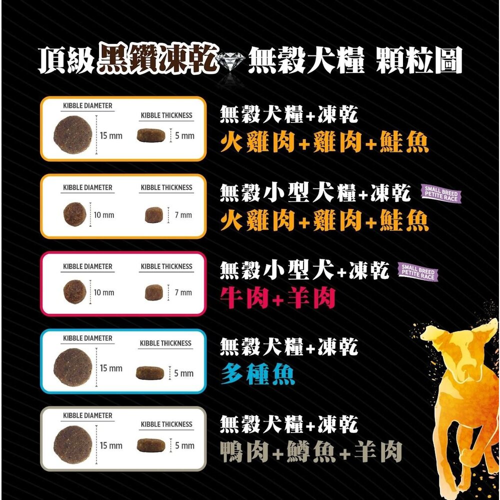 Nutrience 紐崔斯 黑鑽無穀犬糧+凍乾 黑鑽頂極無穀犬 單一蛋白黑鑽無穀犬 低敏無榖犬 狗飼料『WANG』-圖片-7