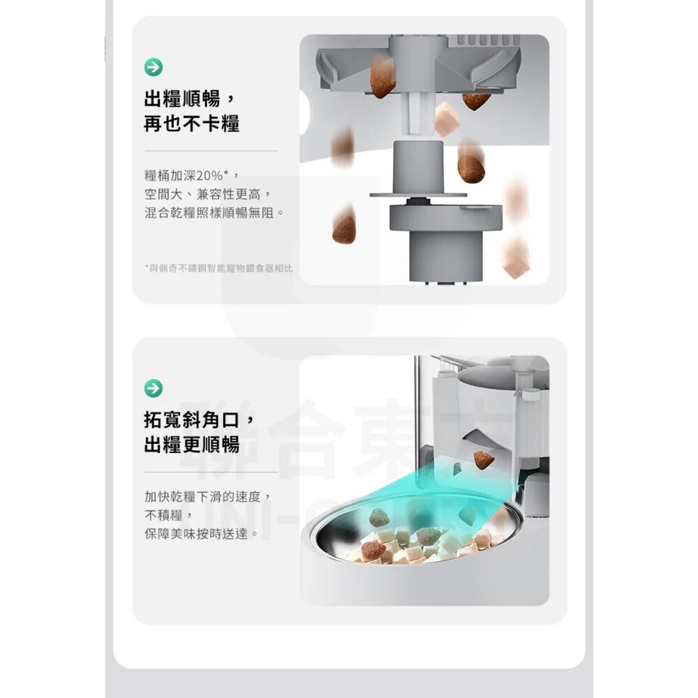 PETKIT 佩奇 智能寵物餵食器 SOLO 雙子星智能 不鏽鋼智能餵食器 智能除臭噴霧器套組 餵食器『WANG』-圖片-5