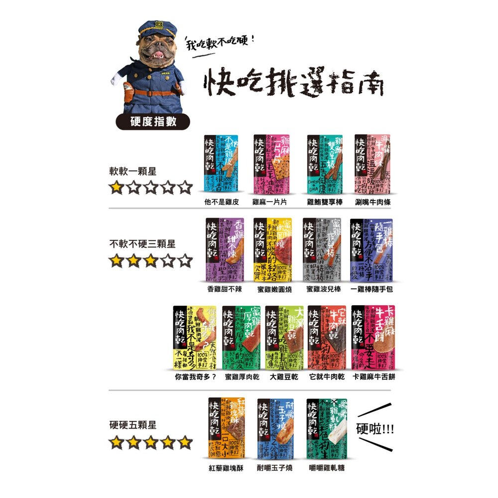 快吃肉乾 手作狗零食 手打獻作 點心肉條 肉乾 肉條 肉棒 牛肉乾 潔牙點心 狗點心 狗零食『WANG』-圖片-3