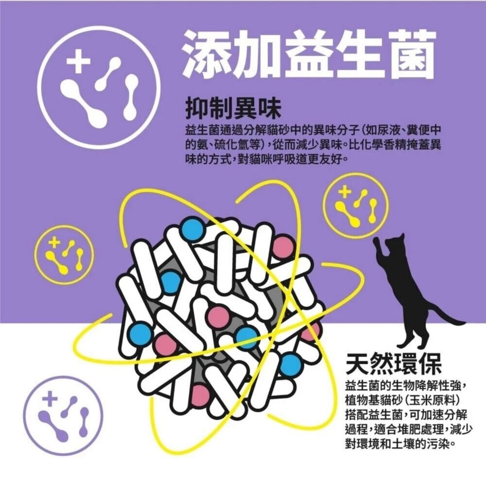 icat 寵喵樂 乾淨貓 豆腐砂+澎潤土混和貓砂【6包組免運】環保豆腐砂 澎潤土 混和貓砂 礦砂 貓砂『WANG』-圖片-3