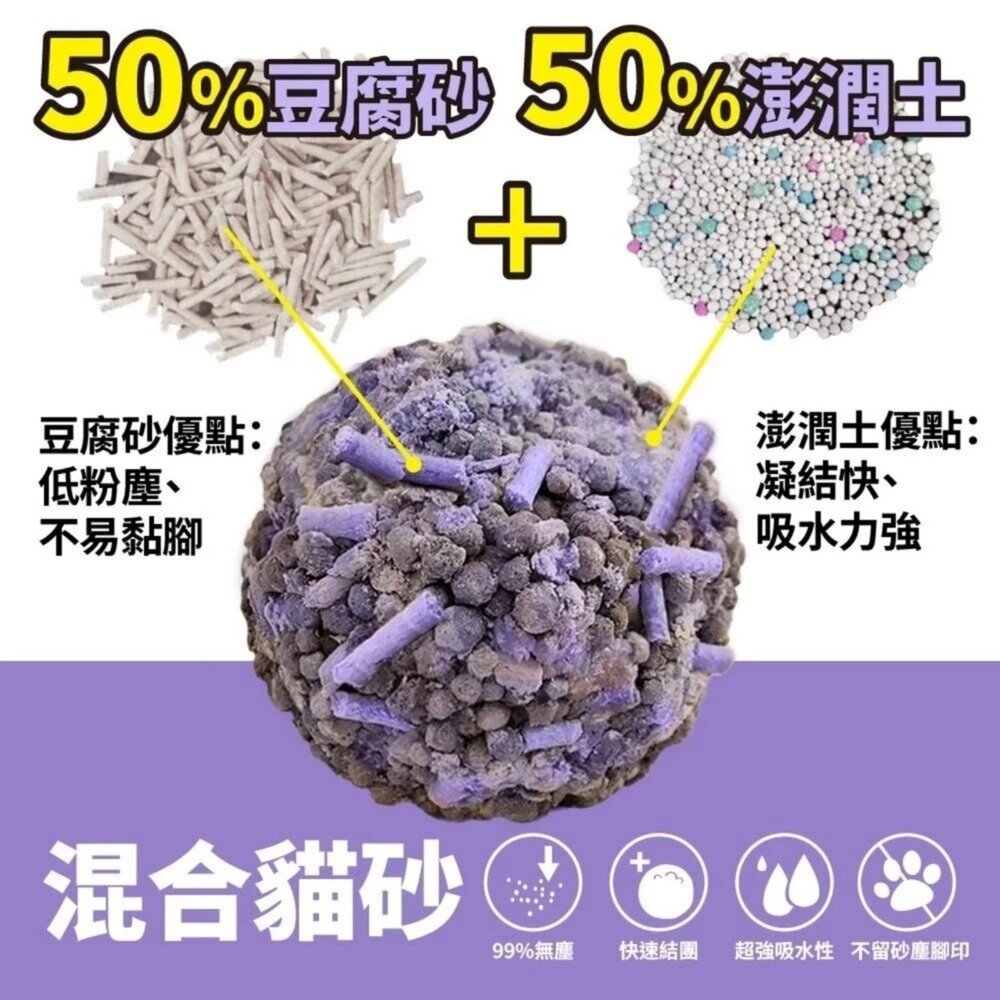 icat 寵喵樂 乾淨貓 豆腐砂+澎潤土混和貓砂【6包組免運】環保豆腐砂 澎潤土 混和貓砂 礦砂 貓砂『WANG』-圖片-6