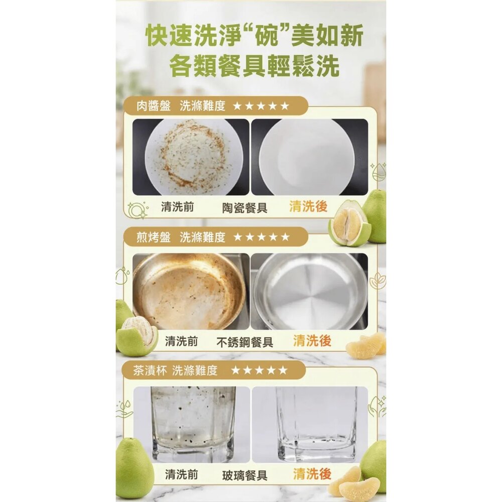 【油污剋星組】柚享淨|廚房潔淨雙效組 (除油泡沫500ml+洗碗精700ml)居家清潔『WANG』-圖片-6