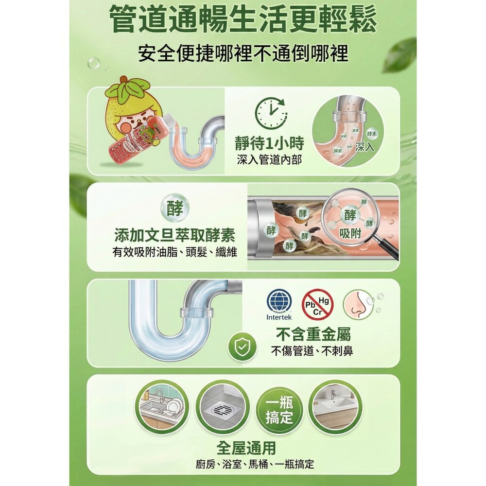 【浴室廚房強效清潔組】柚享淨|除垢+通管雙效搭配(除水垢泡沫500ml+通水管凝膠350ml)『WANG』-圖片-5