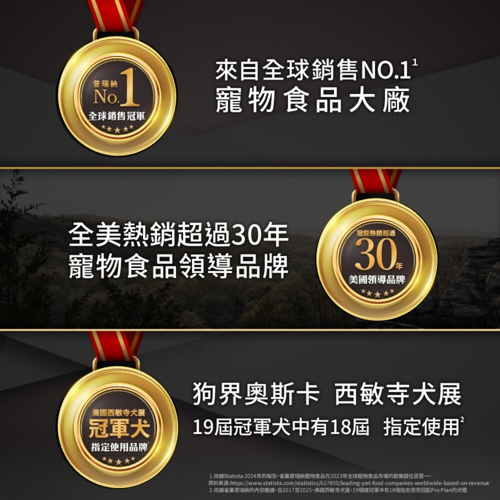 美國 PROPLAN 冠能 貓糧 3.2磅 3.5磅 舒敏貓 鮮雞活力 泌尿 貓乾糧 貓主食 貓飼料『WANG』-圖片-7