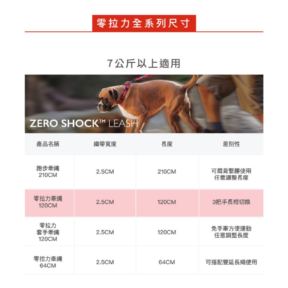 EZYDOG 零拉力牽繩 輕巧版零拉力牽繩 64公分 120公分 犬用 易清洗 寵物牽繩 外出拉繩『WANG』-圖片-9