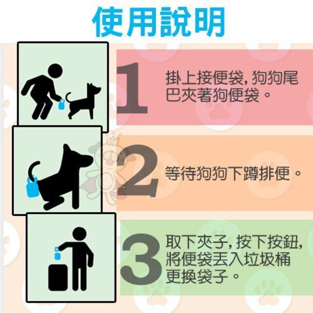 Earth Rated 莎賓 環保撿便器 第3代 (無香) 便攜式接便器 不沾手接便袋 撿便器『WANG』-圖片-2