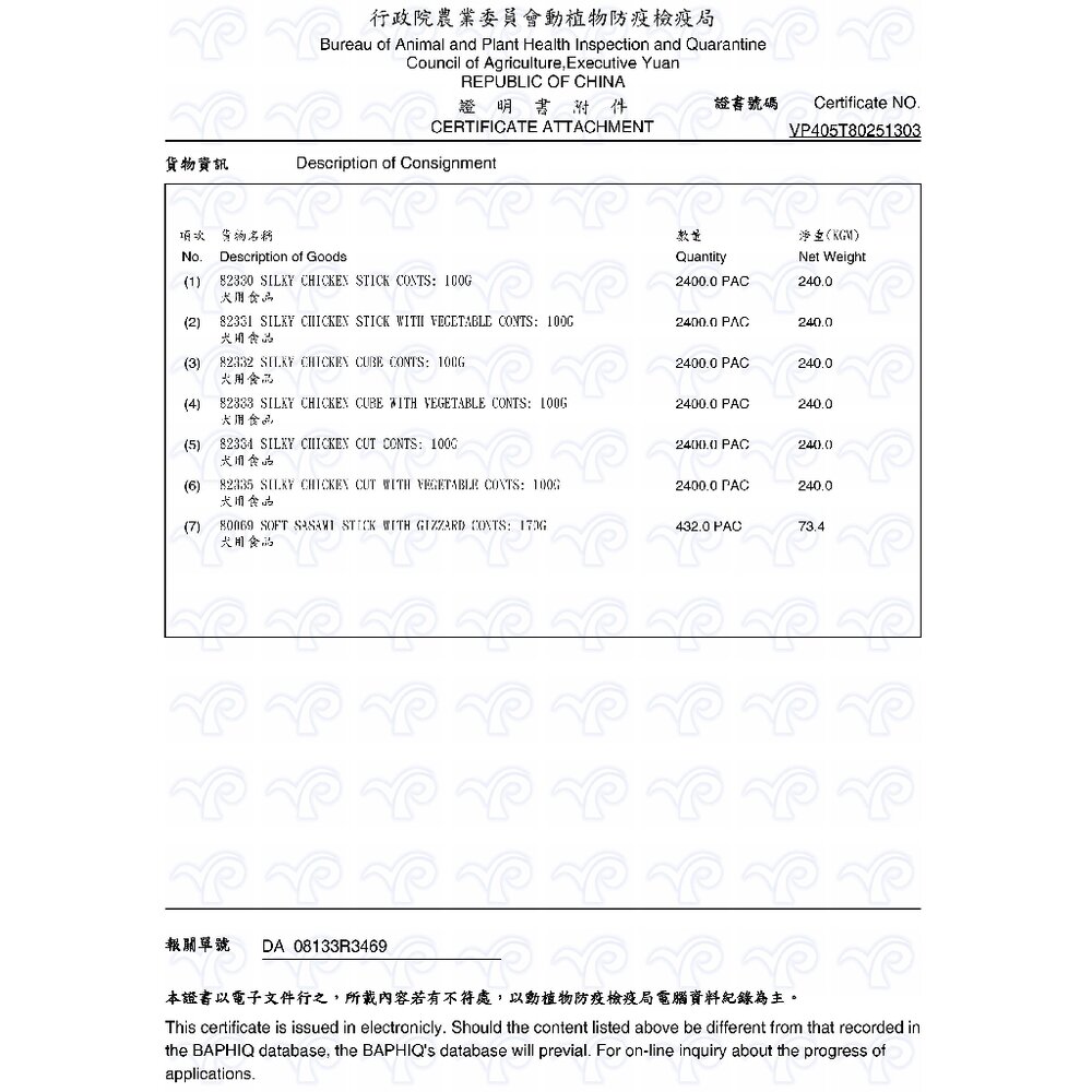 Doggyman 多格漫 頂級軟性犬用主食飼料 800g/2.4kg 健康/骨骼/皮膚/腸胃 軟飼料 犬糧『WANG』-圖片-2